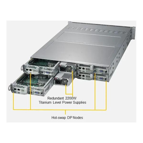 SYS-7049P-TRT Intel 5220R Rack 2u Twin Server Stock With 32G Memory Private Mold