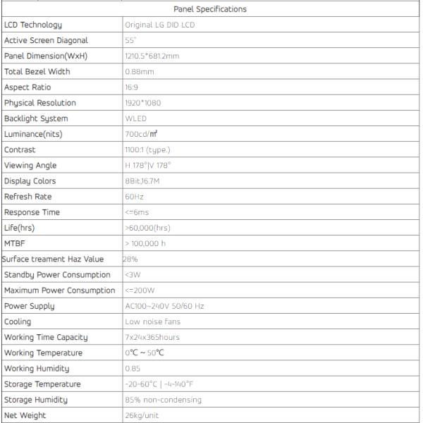 0.88mm Bezel LCD Video Wall Screen 500cd/m2 Jcvision 55 Inch 6.77M Color