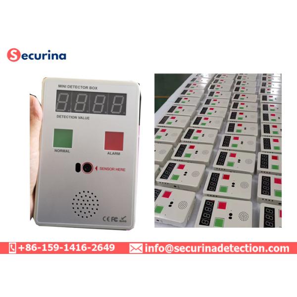 1-20cm Detection Distance Non-Contact Digital Body Thermometer Portable Thermal Scanner Sensor Box
