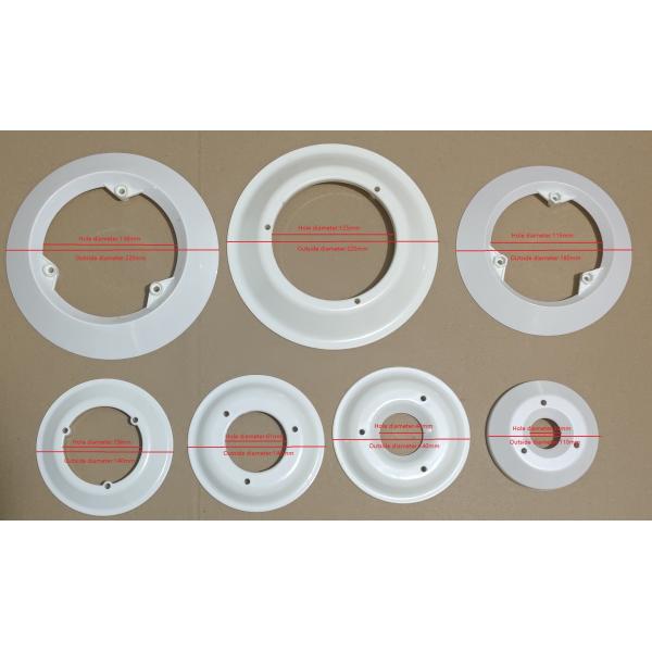 Temperature and Humidity Sensor Solar Radiation Protection Shield BGT-BYX