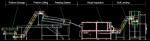 Advanced 10 Cameras Automatic Preform Visual Inline Inspection System Equipped
