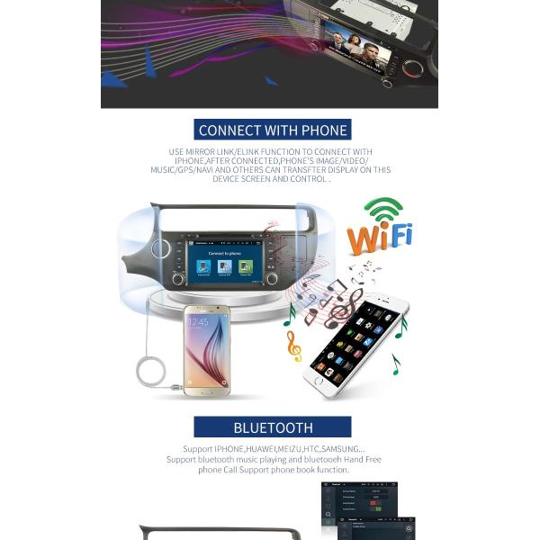 PX3 4core Android Car DVD Player Navigation DVD Player For KIA RIO With Mirror Link