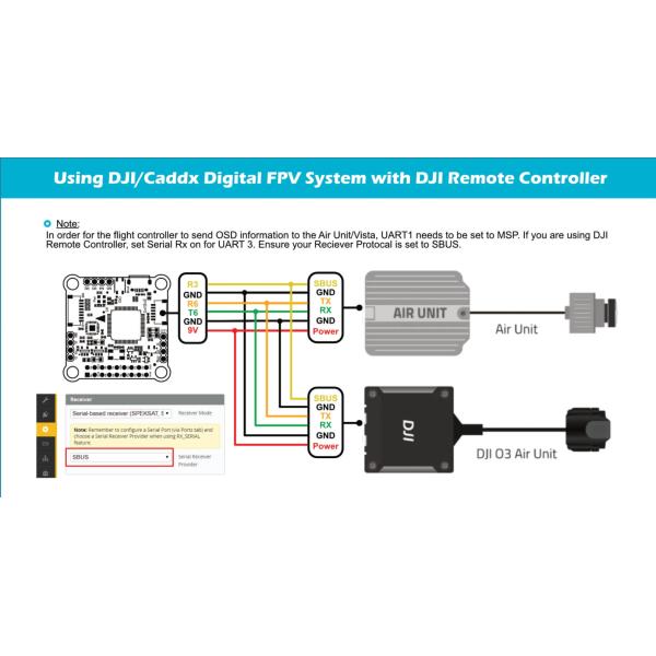 Kakute F4 V2.4 Drone Flight Controller For FPV First Person View Racing Drones Compact