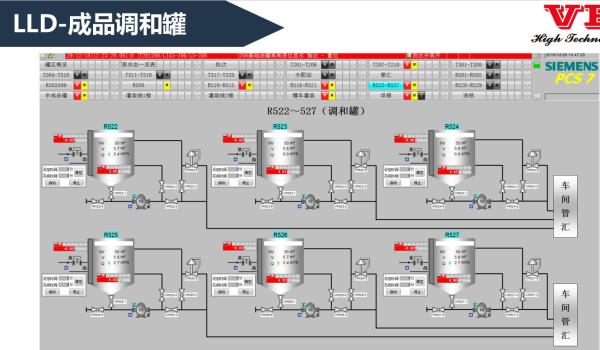Buy Electronic Equipment DCS Automation Distributed Control System at wholesale prices
