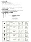 IFT adjustable Intermediate frequency transformer for wireless television.