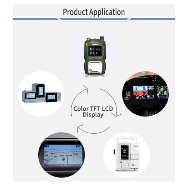 High Brightness LCD Panel LVDS 1024x600 High Brightness LCD Panel 1.90W 7.0'' TFT