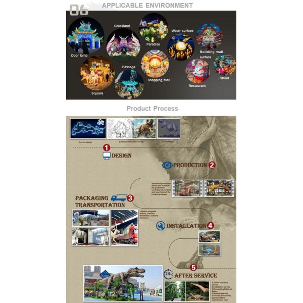 Realistic Dinosaur Sculpture Animated Model for Jurassic Theme Park Decoration