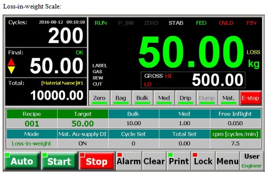 Signal Hopper Scale HMI Packaging Weighing Controller For Automatic Bagging Machine With RS232 RS485 Enthernet