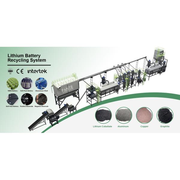 Reliable Single Shaft Shredder Machine for Fishing Nets Hard Plastic and Wood