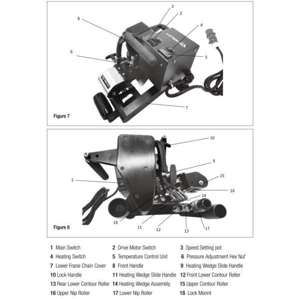 WGW300 Wedge Welding Machine 1400N 150MM Geomembrane Hdpe Wedge Welder