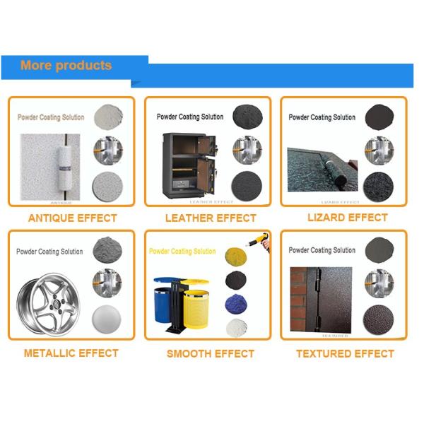 Electrostatic Spray Thermoset Powder Coating Paint Household Electrical Appliances
