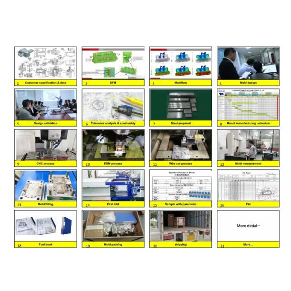 Medical Needle Tubing Injection Molding 0.02mm Tolerance With Multi Cavity