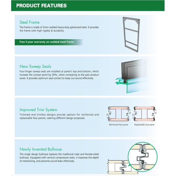 28kg/M2 Density Moveable Office Partitions Conference Room Acoustic Partition Walls
