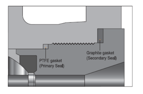 2 3 4 Inch Floating Type Ball Valve , Split Casting Ball Valve OEM Service