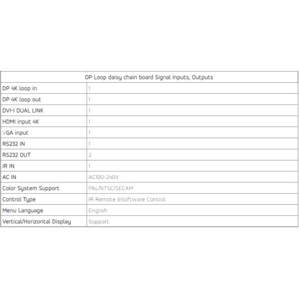 0.88mm Bezel LCD Video Wall Screen 500cd/m2 Jcvision 55 Inch 6.77M Color