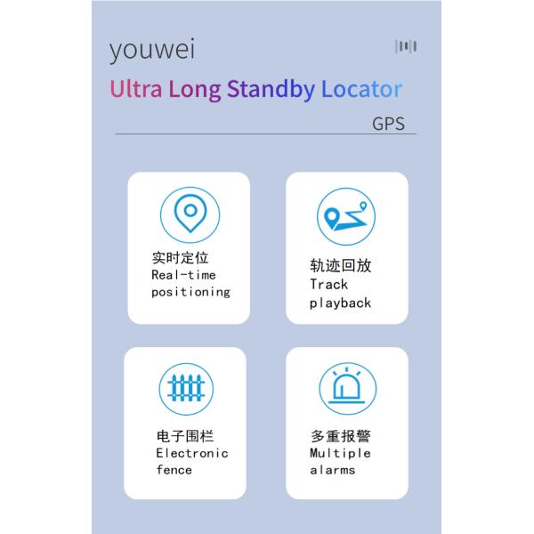 YOUWEI manufacturers Magnetic Mini GPS Tracker Device Vehicle GPS positioning terminal for Traffic recorder