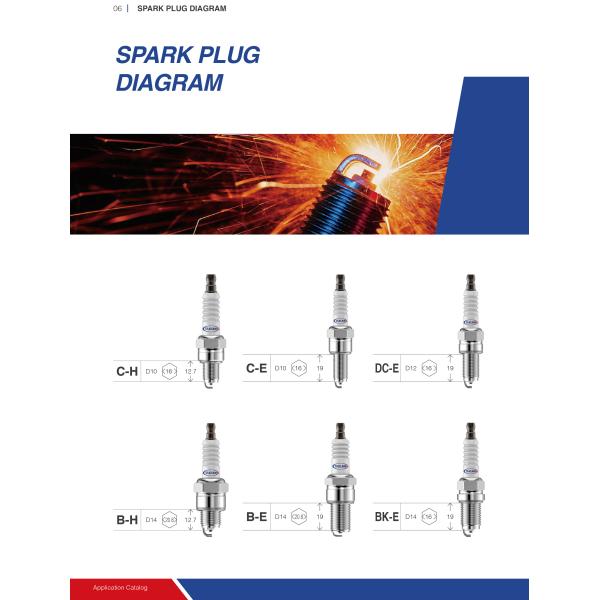 For Deutz 1231-9475/3055/3048/3758/3755 Generator Spark Plug For TCG 2016 Engines