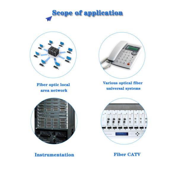 FC / APC FC / UPC FTTH Fiber Optical Patch Cord LSZH Sheath Low Insertion Loss