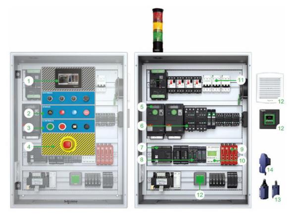 Buy Automation Industrial Electrical Controls Push Button XB Timing Relay Limit Switch at wholesale prices