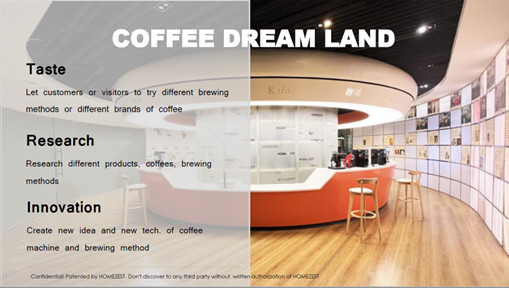 CM-332 1.25l Automatic Drip Coffee Maker Machine Programmable Lcd Display