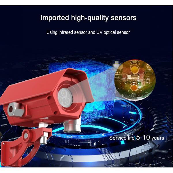 MIC200-IR3 IR Flammable Detector Quick Alarm With 3 IR Sensor