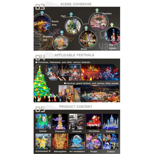 Realistic Dinosaur Sculpture Animated Model for Jurassic Theme Park Decoration