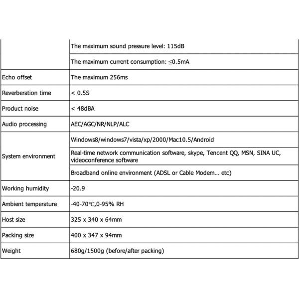 USB Desktop Conference Video conference 360 degree Omnidirectional microphone Audio equipment