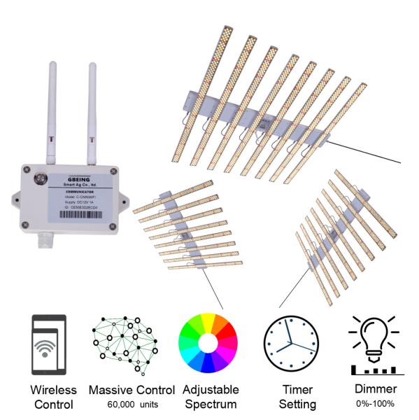 Buy Seed Starting Led Hydro Grow Lights With Timer Spectrum Adjustable at wholesale prices