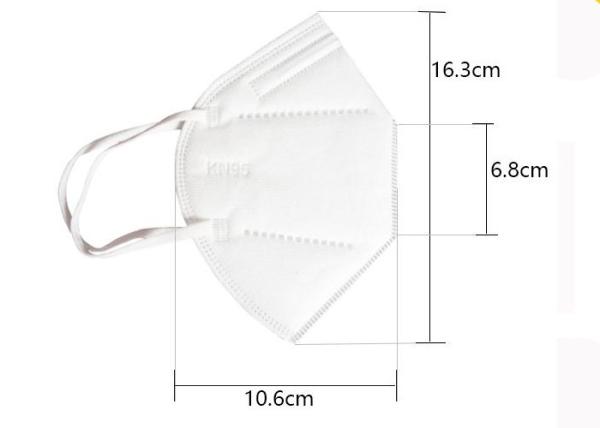 Buy KN95 Elastic Earloop Dust Proof Face Mask Thickened Rounded Corner Design at wholesale prices