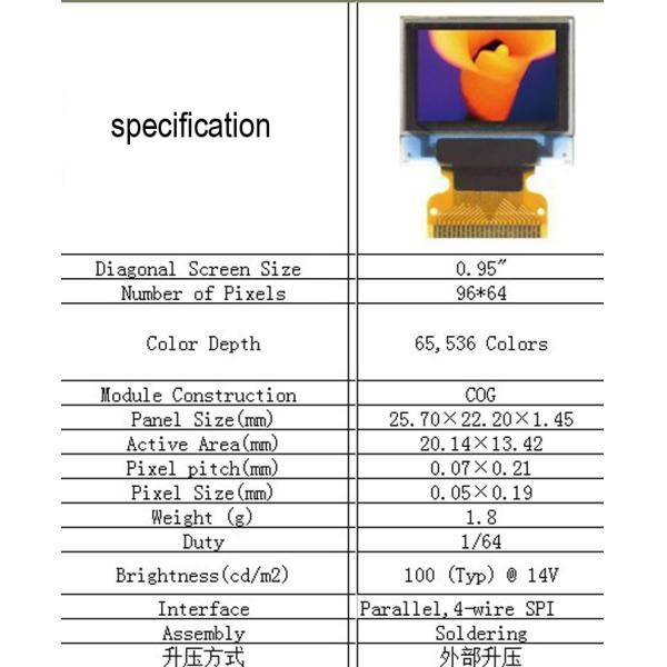 0.95 Inch Color Oled Display 96x64 Resolution, 22pins 4 Wire SPI Interface , Driving IC SSD1306
