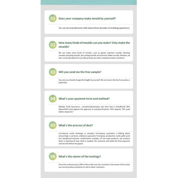 Customized Size Competitive Custom Molded Rubber Parts Acrylonitrile Butadiene Styrene Rubber Products Cutting Service