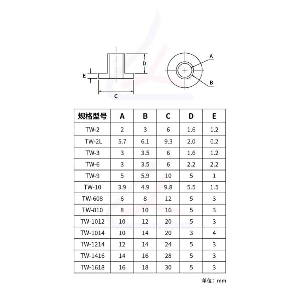 TW-3 TW-6 TW-9 TW-10 TW-608 (6x5) TW-810 (8x5) TW-1012 (10x5) TW-1014 (10x3) TW-1214 (12x5) TW-1416 (14x5) TW-1618 (16x5) TW-2L