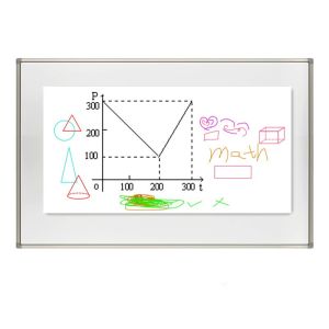 Interactive Smart Whiteboard Use with Laser Projector