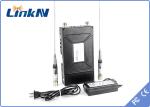 FHD Video Transmitter COFDM Modulation High Security AES256 Encryption Low Delay