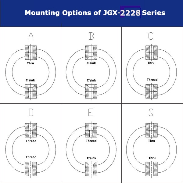 Washing Machine Vibration Isolators Wire Mount