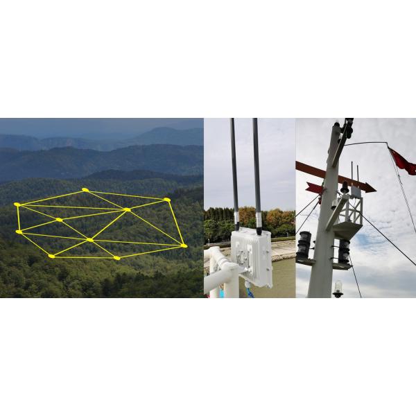 IP66 Outdoor Fixed Wireless IP MESH Link 30Mbps Data Rate