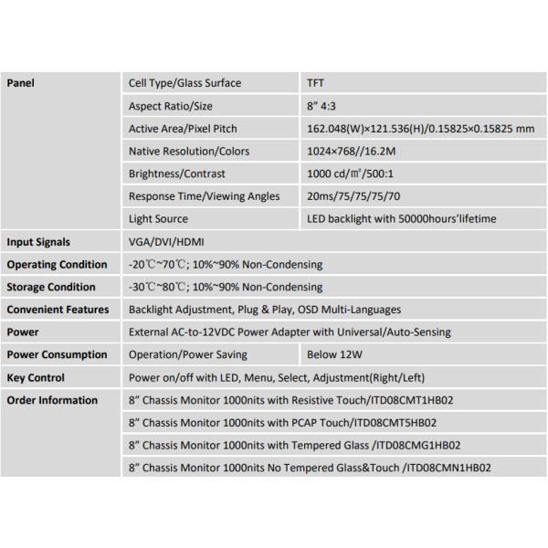 8'' Sunlight Readable PCAP Touch Monitor Industrial Grade 1024×600 With Chassis Design