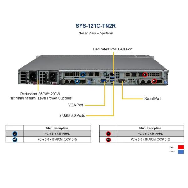 SYS-611C-TN4R 1u Rackmount Server With Dual Socket E LGA-4677 Processor