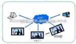 21.5 inch network android LED touchscreen coffee table smart interactive table