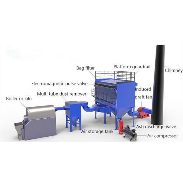 Bag Filter Dust Collector Cement Plant Dust Collector Extraction