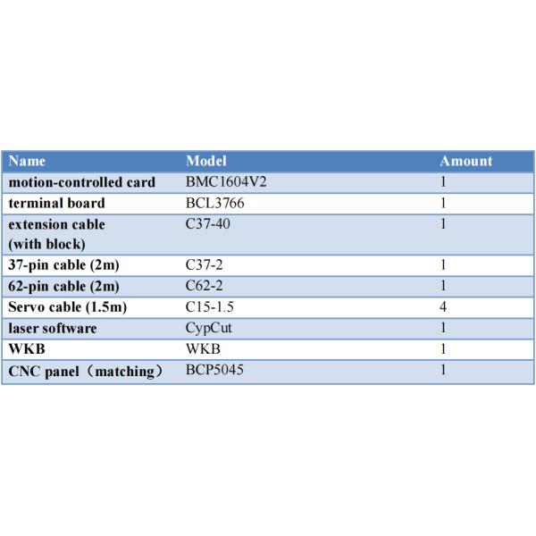 DP Laser Control System FSCUT 2000S Cypcut CE SGS 10 KG