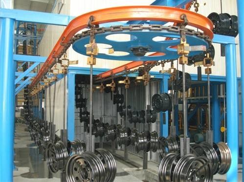 Water Cooling Overhead Powder Coating Production Line Multi Use Automated Paint Line