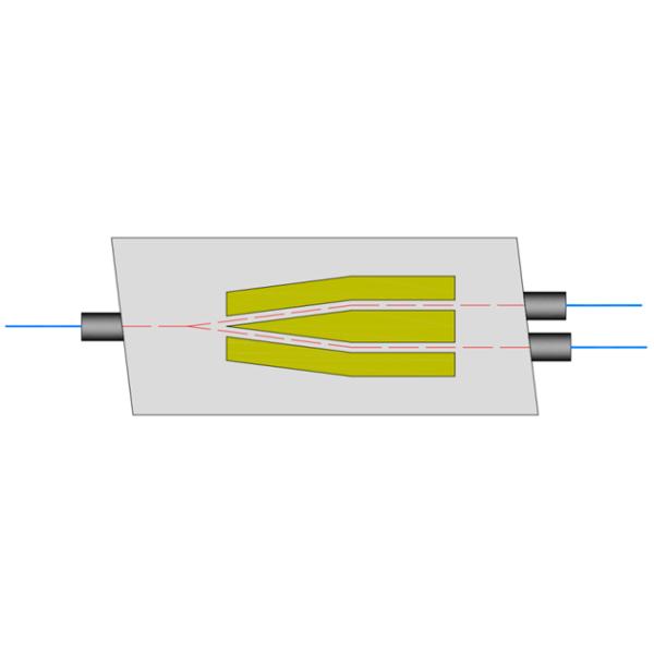 Multi Functional FOG Components MIOC Optoelectronic Devices Customized Integrated Optics Chip