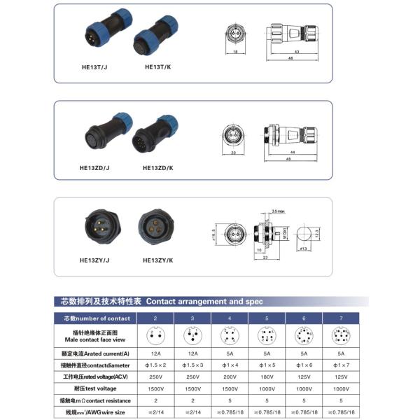 LCD Display Waterproof Circular Connector Parts NLL75-8651-113 CE/ROHS Approval