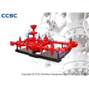10000psi Hydraulic Choke Valve , Flanged Connection Adjustable Choke Valve