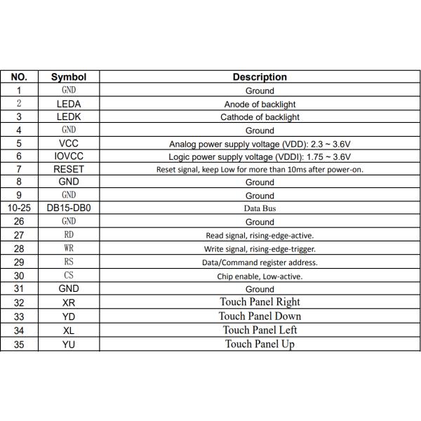 320x480 3.5 Inch TFT LCD Display IPS MCU ST7796S IC Custom LCD Panel