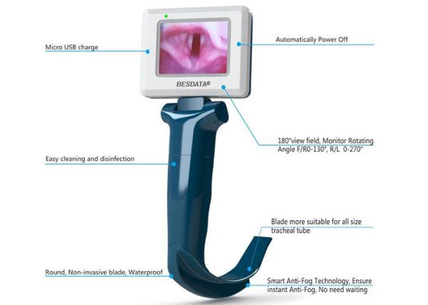 Buy Flexible Fiber Optic Laryngoscope Easy To Use , Learn And Teach at wholesale prices
