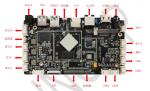 AD-C36 Quad-Core RK3566 Android Decoding Driver For High-Performance Equipment