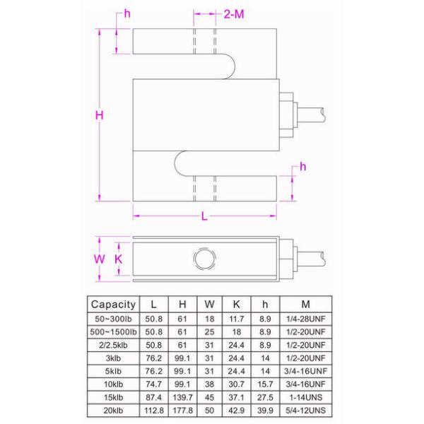 Traction_Force_Sensor_250lb