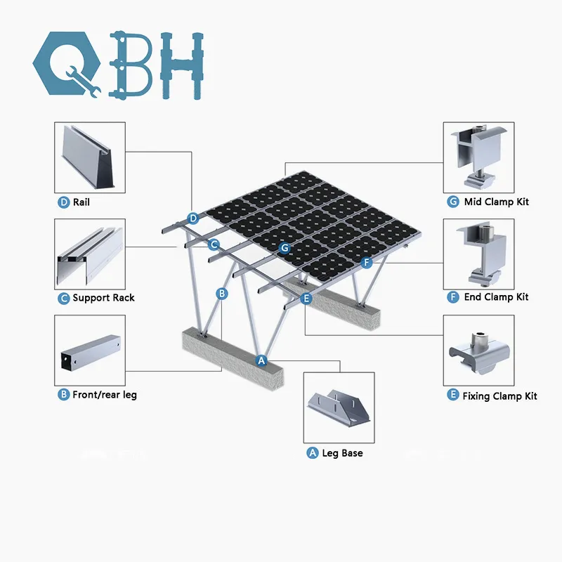 Bracket HDG Helix Earth Ground Bolt Screw Solar Photovoltaic PV Panel Mounting System